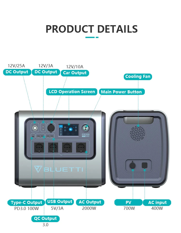 BLUETTI EB55 Portable Power Station, BLUETTI EB55 Portable Power