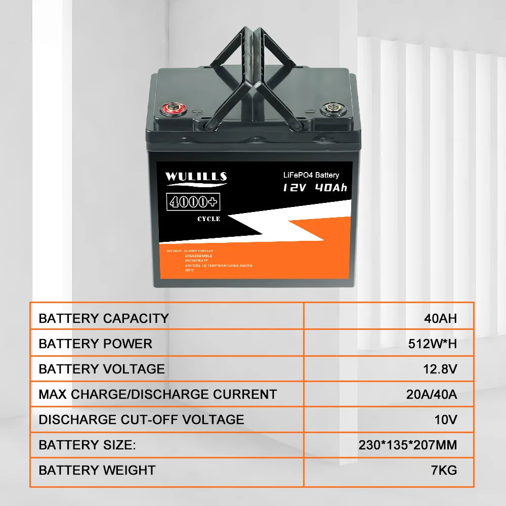 New LiFePo4 Battery, LiFePo4 Battery: 12V, 40Ah, 512W, 7kg, 230x135x207mm; ideal for kid scooters and boat motors.