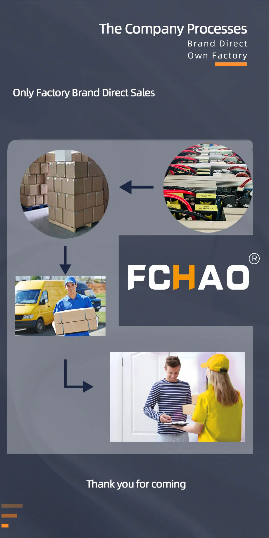 FCHAO 1000W Ups Modified Sine Wave Inverter, Authentic products sold directly by FCHAO's own factory, guaranteeing quality and transparency.