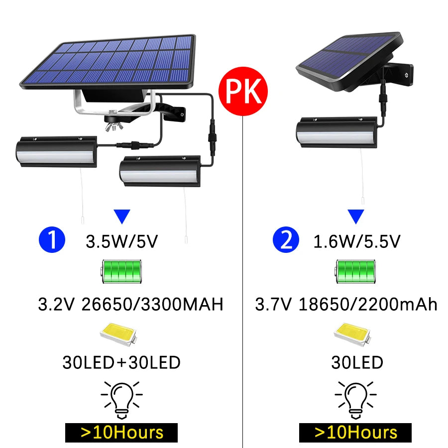 Upgraded Solar Pendant Light, Solar-powered pull switch with modern-traditional design for indoor/outdoor use up to 3 meters.