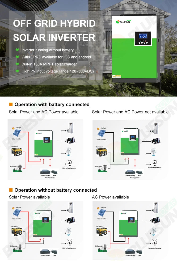 Bluesun 5.5KW Off Grid Solar Inverter, Bluesun 5.5KW Off-Grid Solar Inverter: Wireless, WiFi-enabled, with built-in MPPT charger and compatibility with S4Al systems.