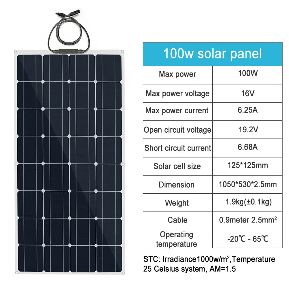 Solar panel kit features: 100W max power, 16V voltage, and more.