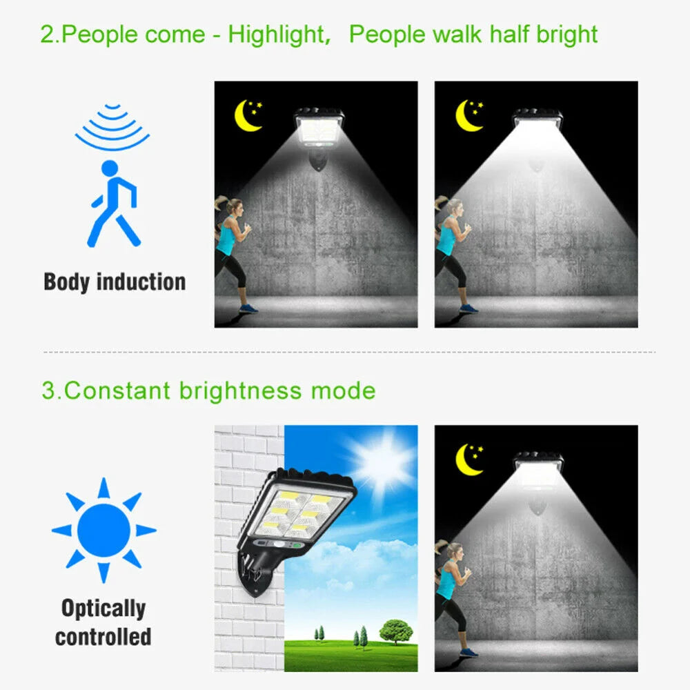 Super Bright Solar Street Light, Automated lighting modes: Highlight for pedestrians, Dim for general use, and Constant Brightness for optimal visibility.