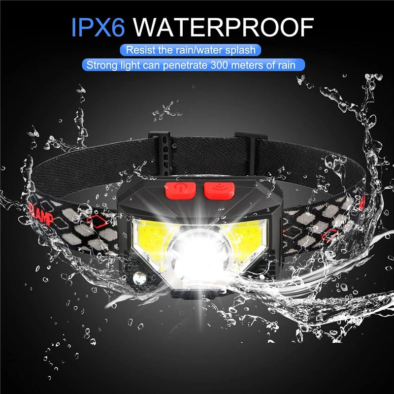 2 pack Powerful LED Headlight, Water-resistant flashlight shines up to 300m through rain and water.