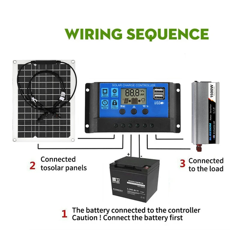 Connect solar panel to charge controller and battery; always connect battery first.