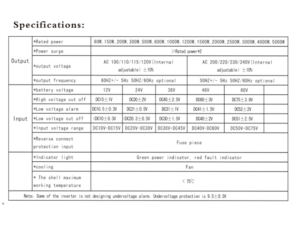 100w 200w 300w 400w Flexible Solar Panel, 100w 200w 300w 400w Flexible