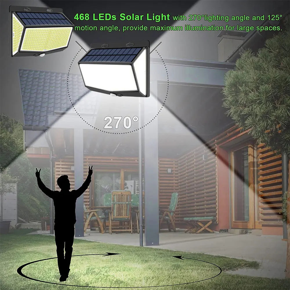 Outdoor lighting system with 468 LEDs and wide-angle illumination for large spaces.