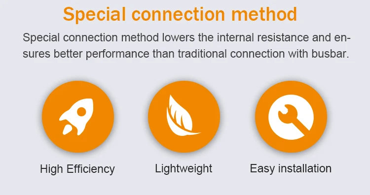 100W Portable Solar Panel, Unique connection design reduces internal resistance for improved efficiency, outperforming traditional busbar connections.