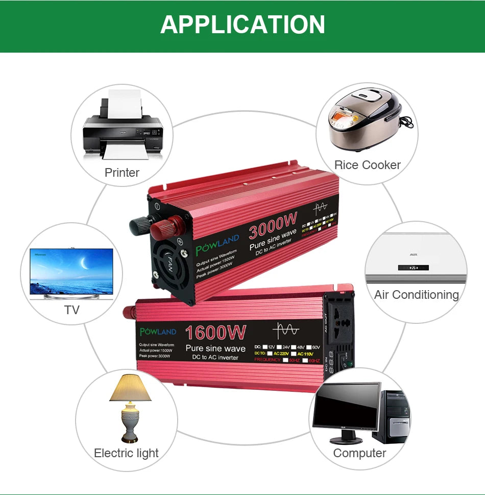 Pure Sine Wave Inverter, Inverter converts DC power to pure sine wave AC for appliances like TVs and air conditioners.