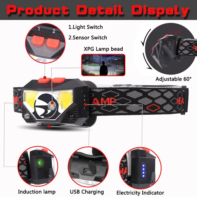 Handheld headlamp with adjustable beam, sensor switch, and indicators for light, battery level, and charging status.