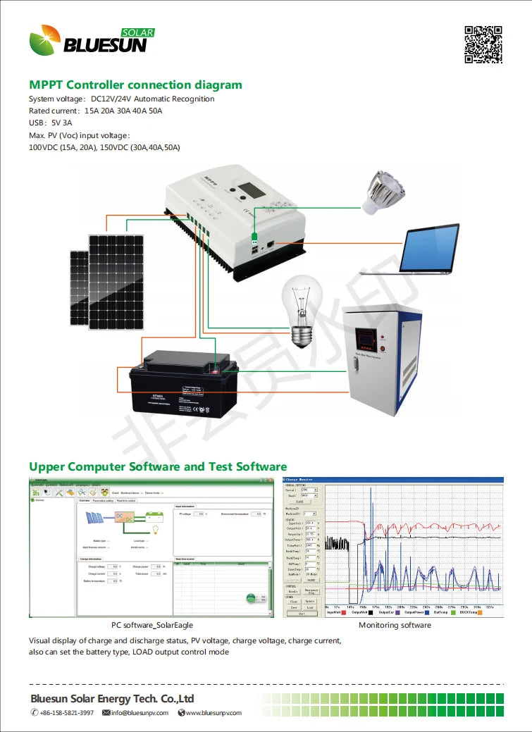 Bluesun 12V/20A Solar Charger Controller, Bluesun MPPT solar charger controller with maximum power tracking, 12V/20A rating, and USB charging port.