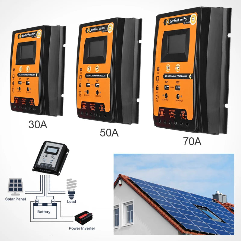 PowMr Solar Panel MPPT Solar Charge Controller, Adjustable power solar panel MPPT charge controller with USB ports and LCD display for off-grid, RV, or small-scale use.