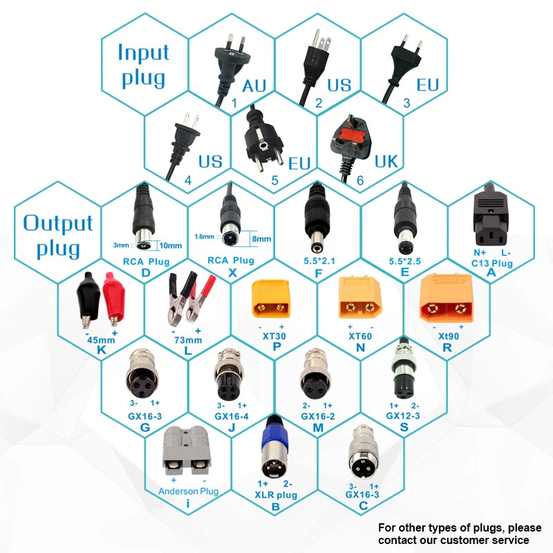 New 4S 14.6V 20A LiFePO4 Charger, Charger for LifePO4 battery packs, suitable for electric bikes and scooters.