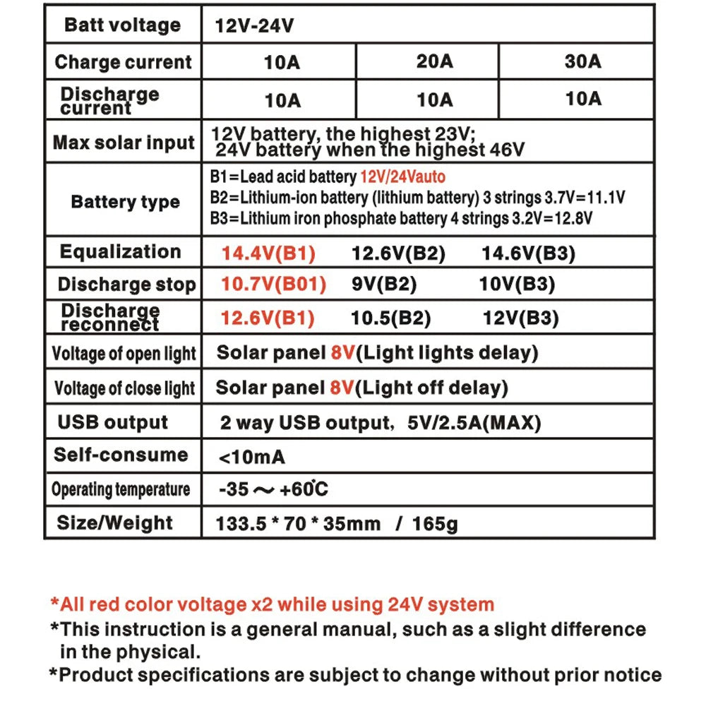 30A 20A 10A 12v 24v Solar charge controller, 30A 20A 10A 12v 24