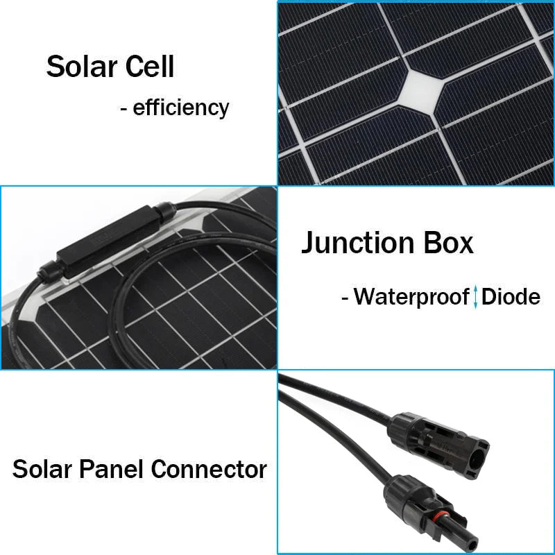 Robust solar panel system with advanced junction box, waterproofing, and reliable connectors for safe energy transfer.