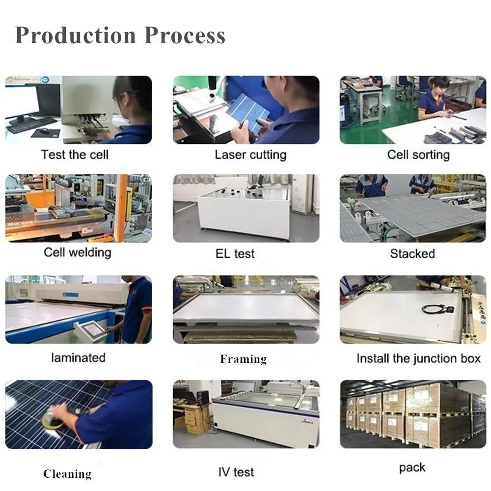 Rigorous testing for high-performance efficiency: laser cutting, cell sorting, welding, and quality control checks on photovoltaic solar panels.