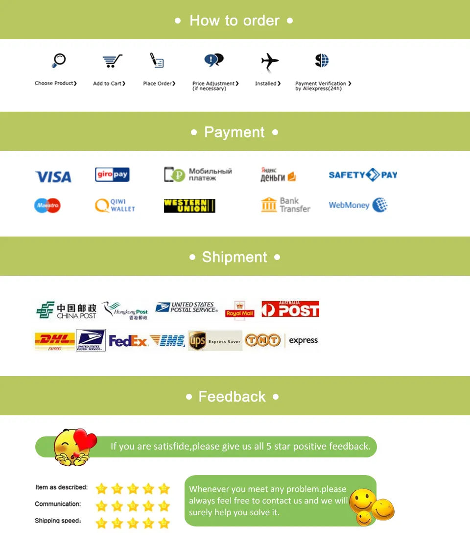 Solar Panel, **Product Details**