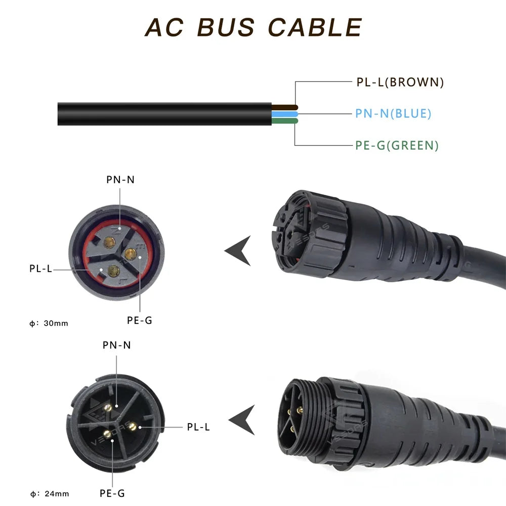 1400W or 1000W Micro Solar Inverter, Cable specs: Ac BUS cable with brown and blue wires and green ground wire; 30mm/24mm dimensions.