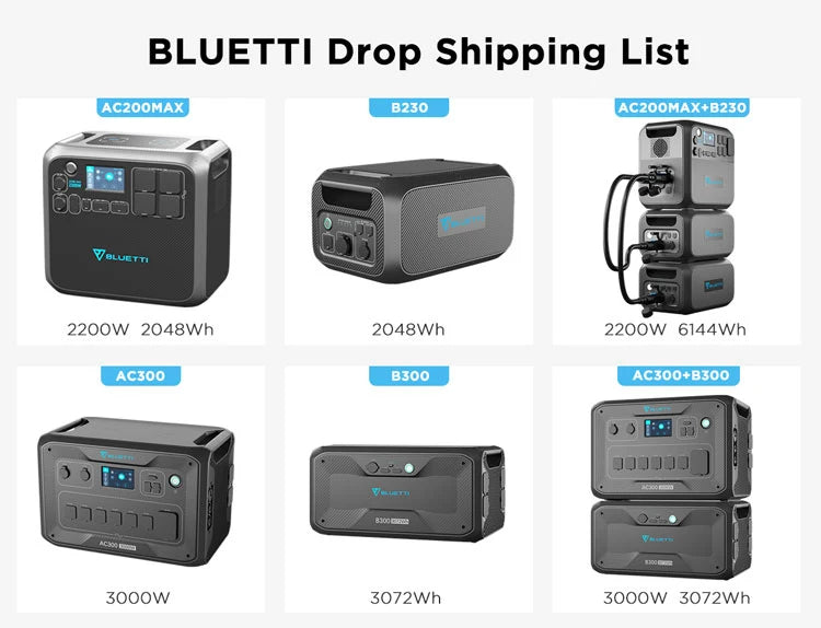 Bluetti AC300 and B300 3000W Solar Power Station, Solar-powered power stations with expandable batteries for outdoor use or backup power.