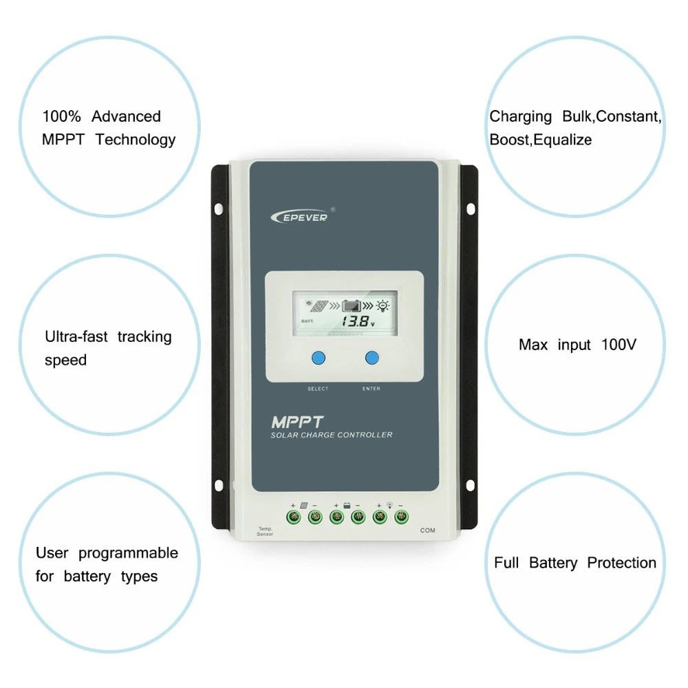 Advanced MPPT solar regulator with bulk, constant, and equalization charging for efficient energy harvesting.