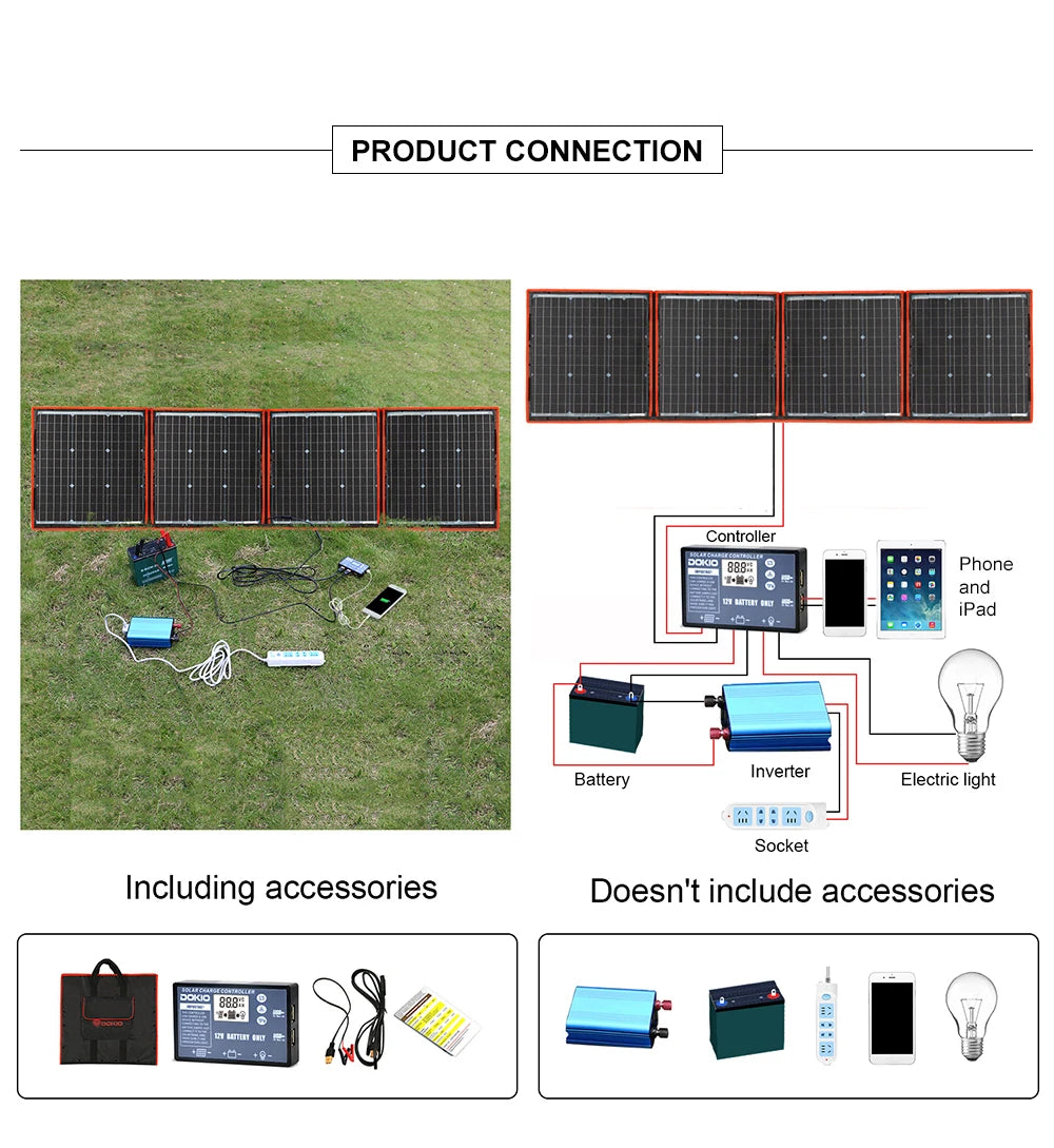 Dokio Flexible Foldable Solar Panel, Power kit with controller, phone charger, tablet charger, inverter, and electrical outlet.