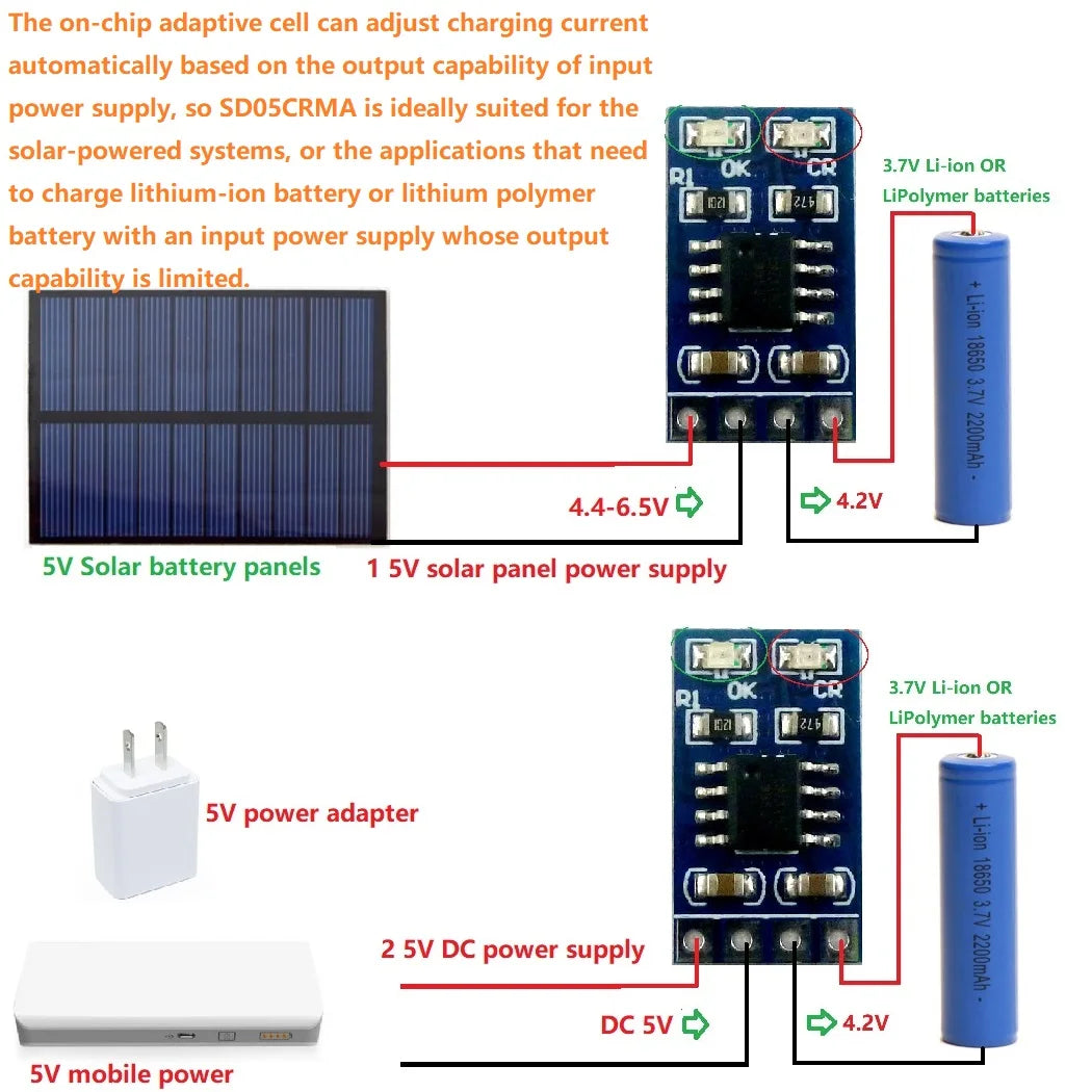 MPPT solar charge controller for charging 18650 lithium batteries from 3.7V to 4.2V.
