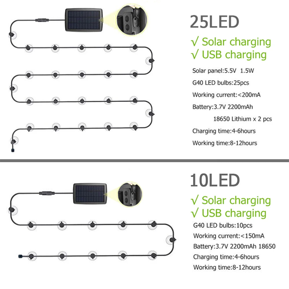 Solar Light, Solar-powered lights with USB backup, LED bulbs, and rechargeable lithium-ion batteries.