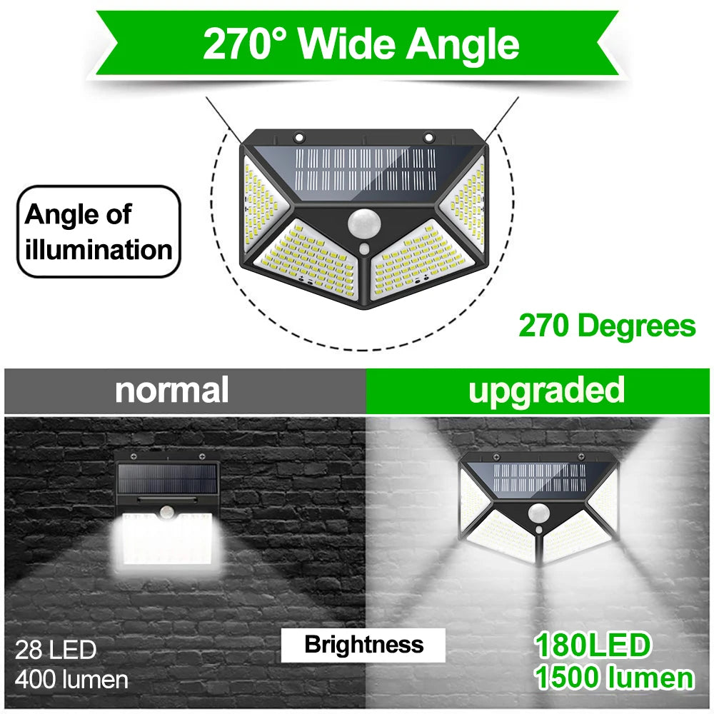 180 100 LED Solar Light, Solar-powered lamp with 100 LEDs and motion sensor provides wide-angle illumination (270°) for outdoor spaces.