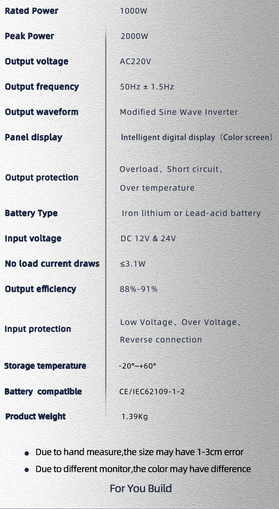 FCHAO 1000W Ups Modified Sine Wave Inverter, Modified sine wave inverter with LED display for charging devices from 12V to 220V, suitable for car accessories and solar power.