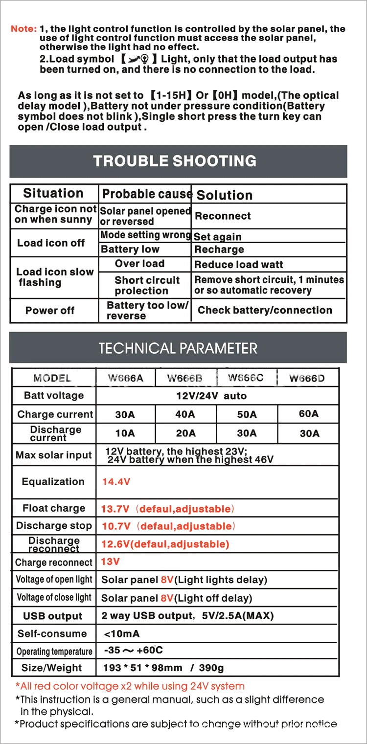 12V 24V PWM Solar Batteries Controller, 12V 24V PWM Solar Batteries