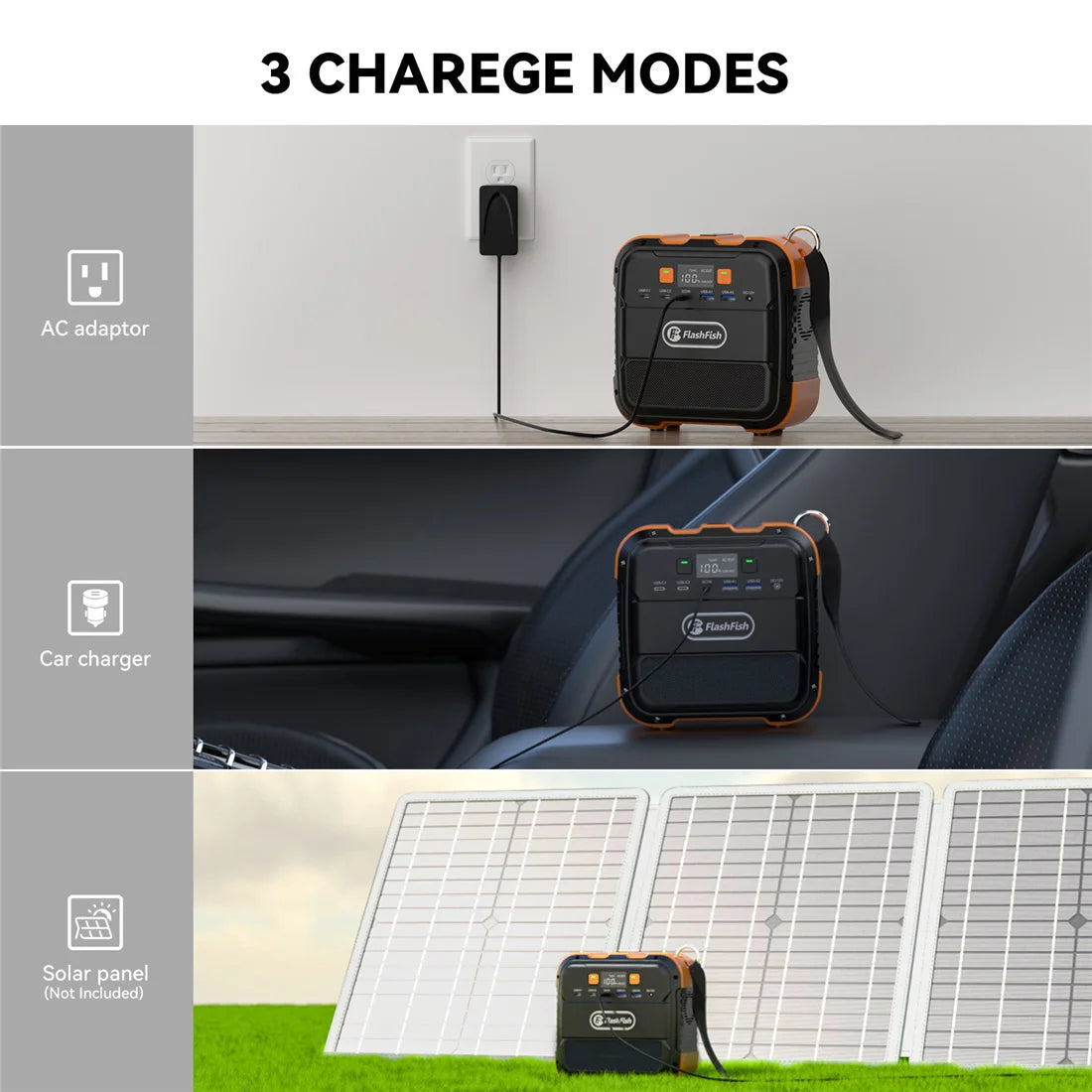 Powerful charging device with AC mode and compatible with solar panels, car chargers, and other devices.