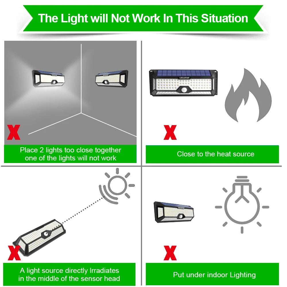 268 LED Reflector Solar Power Patio Light, Warning: may not work properly due to proximity issues, heat sources, or bright indoor lighting.