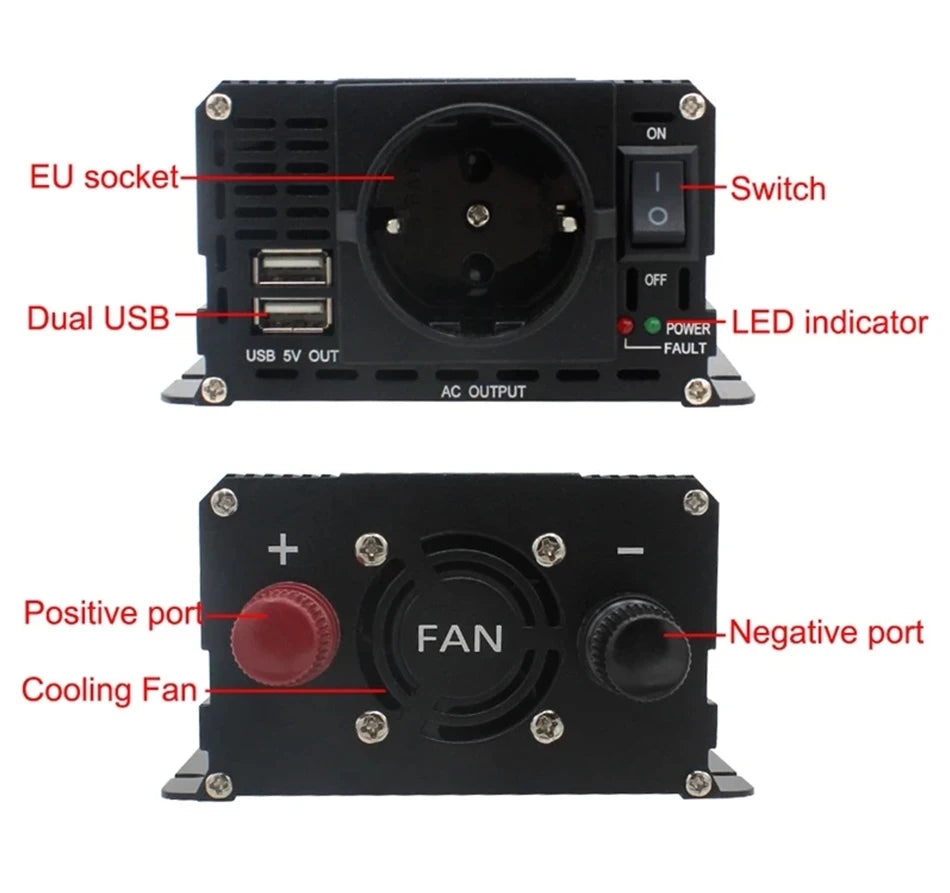 Solar Inverter, Power switch with USB ports, LED lights, fault detection, and a cooling fan.