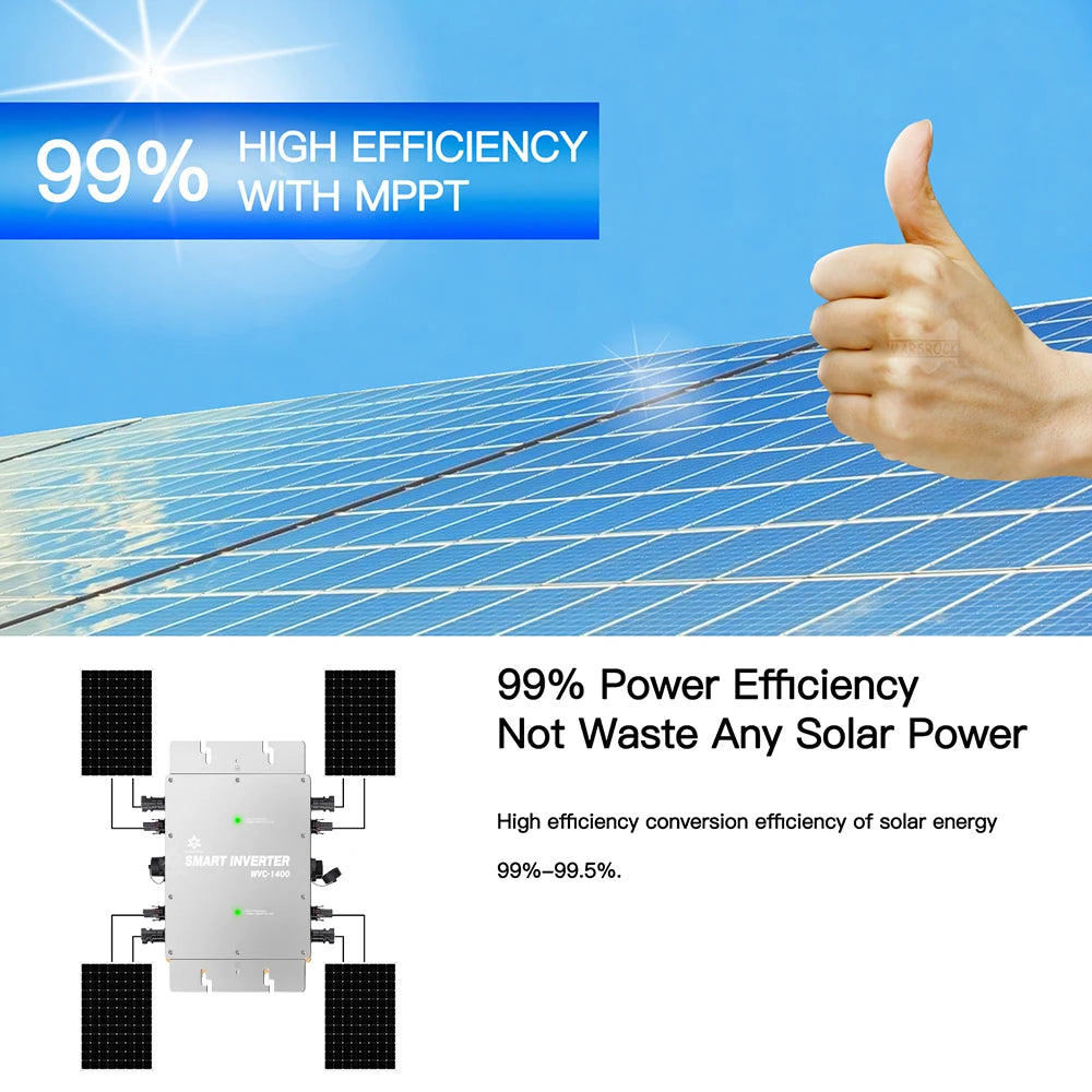 MPPT 1400W Solar Micro Inverter, Efficient solar energy conversion with 99% power efficiency using MPPT technology.