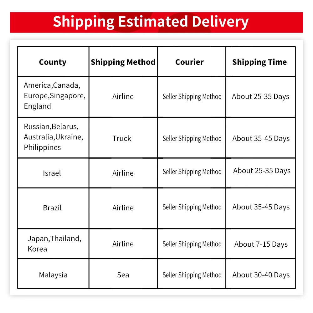 4000 Cycles12V 6Ah LiFePo4 Battery, Estimated delivery time varies by region and shipping method.