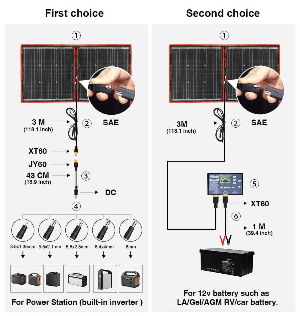 Dokio portable solar panel with 12V controller, ideal for camping, travel and house use.