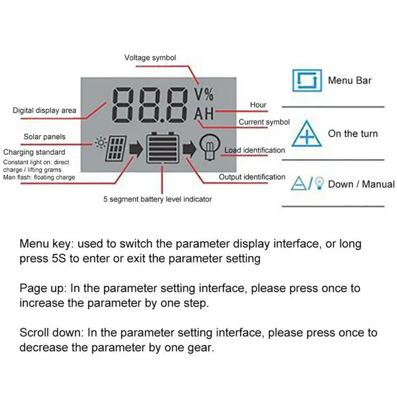 MPPT Solar Charge Controller, Menu options display voltage, hour counter, digital display; solar panel icon indicates charging mode with status outputs.