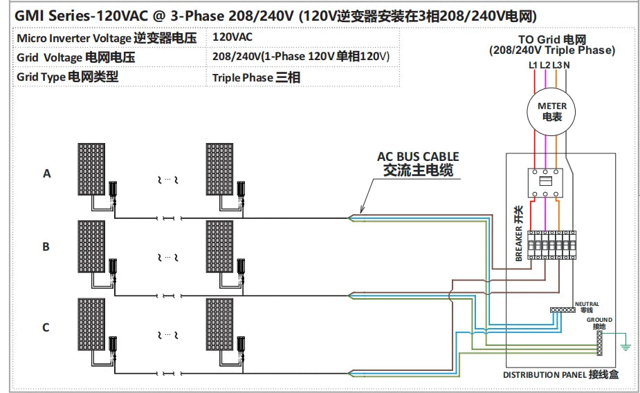 Grid-tie micro inverter for on-grid solar power with adjustable output voltage and triple-phase/grid support.