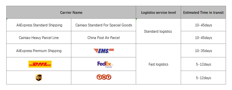 10m 20m 30m Commercial Grade Water