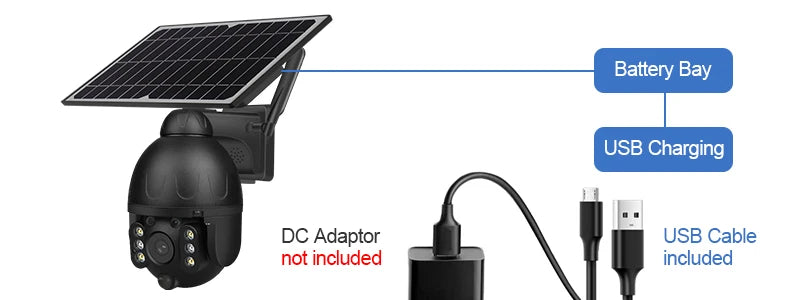 INQMEGA Outdoor Solar Camera, Charging accessories: battery, USB cable, and DC adapter (not included).