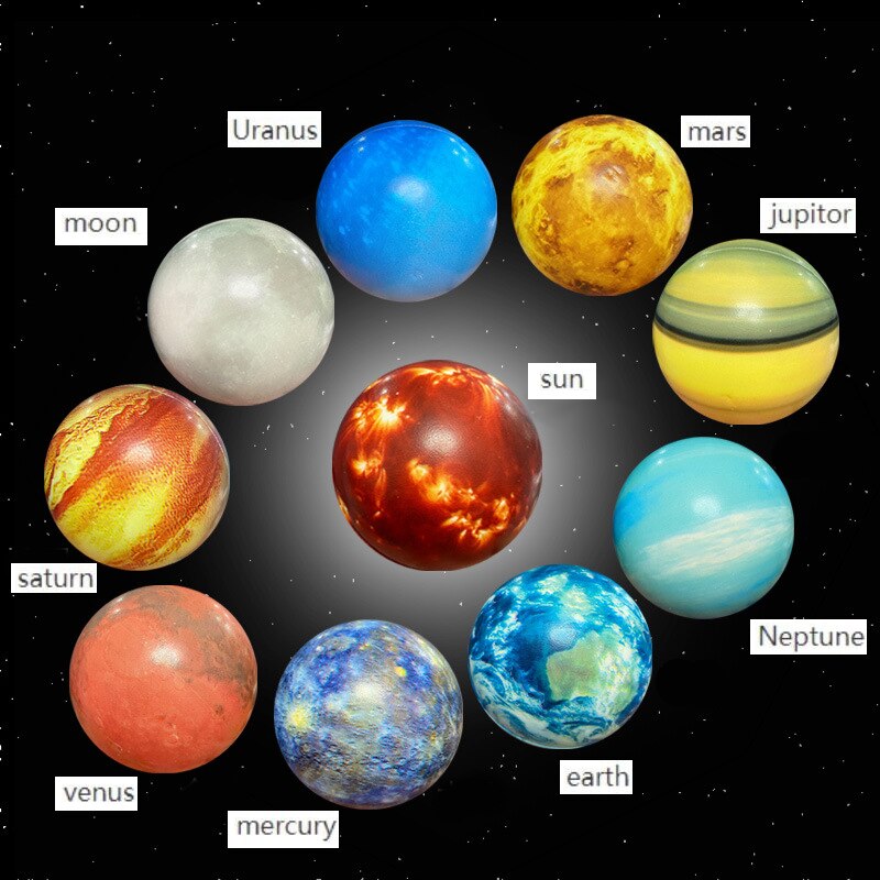 Uranus mars moon jupitor sun saturn