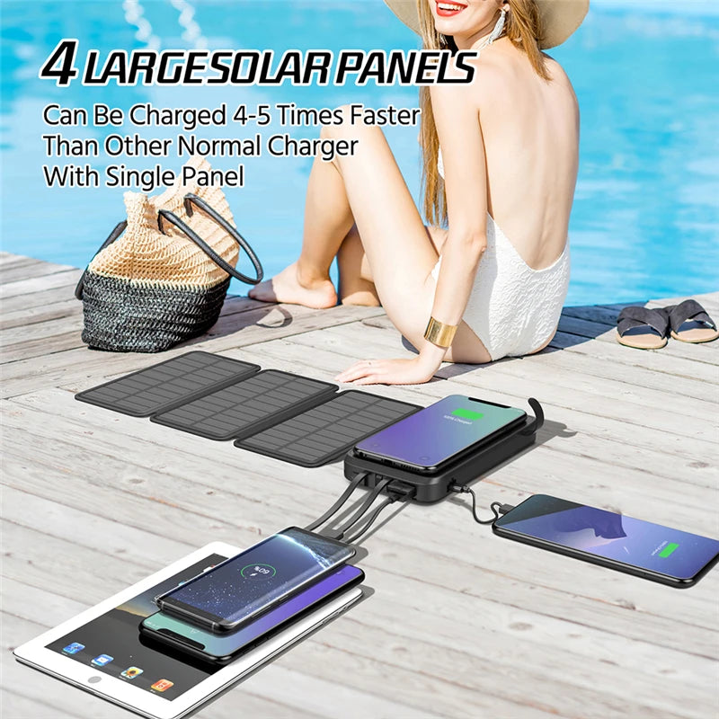 Rapid charger uses one solar panel to charge devices 4-5 times faster.