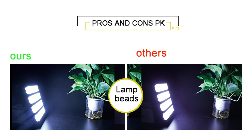 Led Porch Light, Highlighting pros and cons with our lamp versus others, featuring durable LED lights.