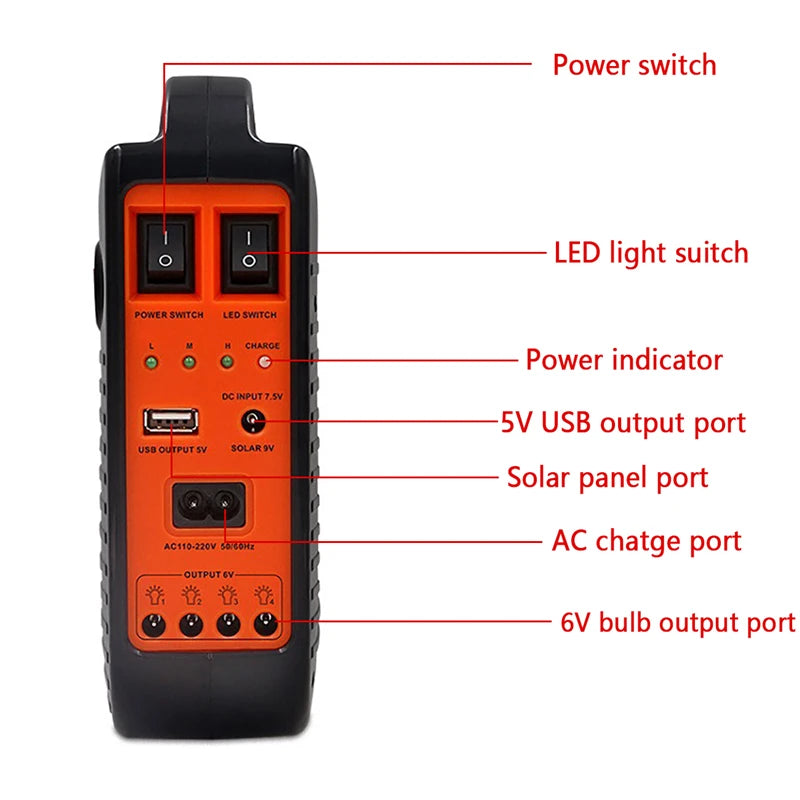 Survival kit with power switch, LED lights, solar panel, and USB port for charging and emergency lighting.