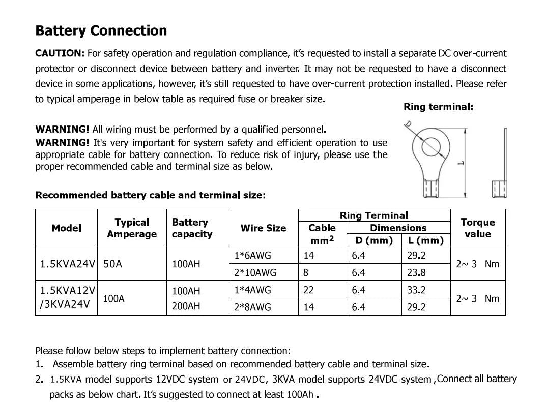 PowMr 2.4KW Hybrid Inverter, PowMr Hybrid Inverter for solar power generation, producing pure sine wave output.