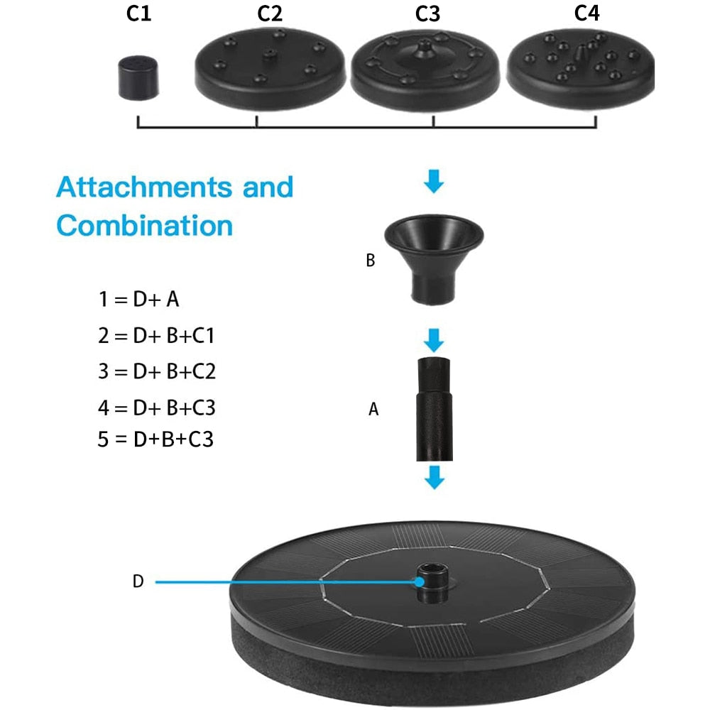 Mini Solar Water Fountain Pool Pond - Waterfall Fountain Garden Decoration Outdoor Bird Bath Solar Powered Fountain Floating Water