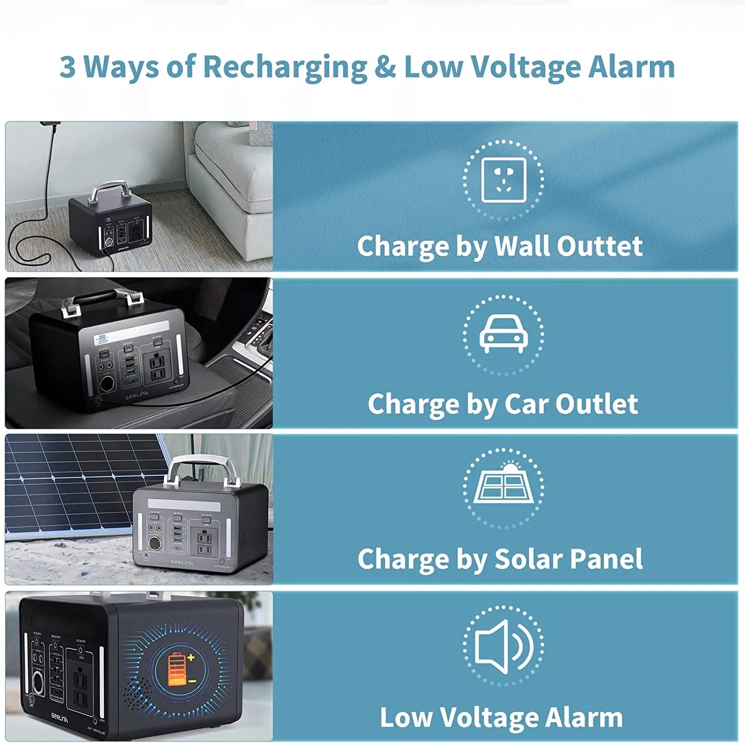 Barler 500Wh Portable Power Station, Recharge Barler 500Wh Power Station via wall, car, or solar power; complete charge alert with low-voltage alarm.
