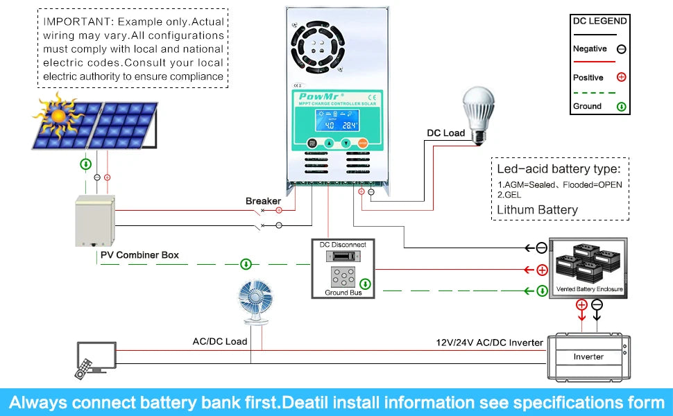 PowMr MPPT 60A Solar Charge Controller, Solar charge controller for 12-48V lead-acid or lithium batteries with LCD display and max PV input of 190VDC.