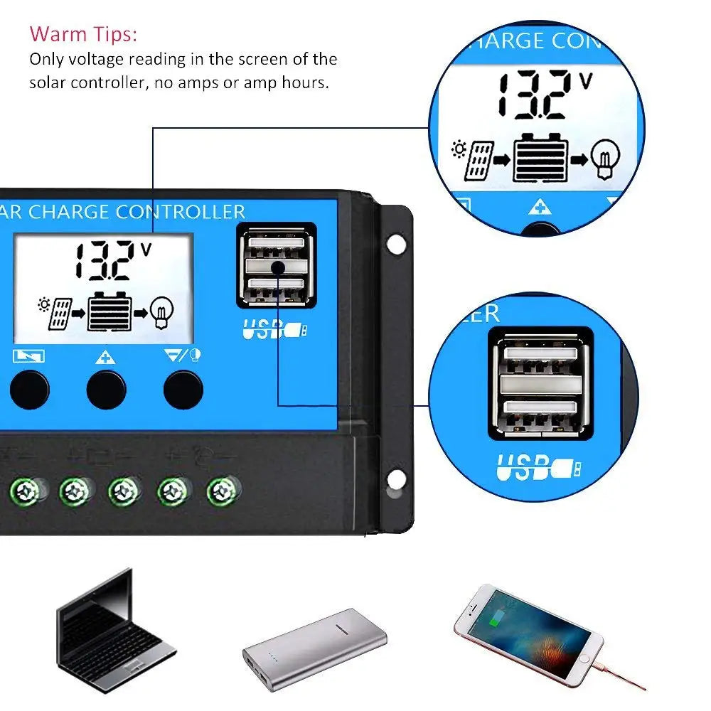 Voltage readings displayed, no amperage or amp-hour values, with dual USB charging ports.