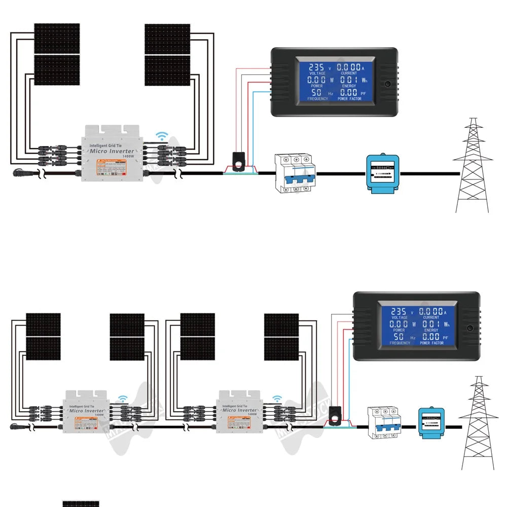 1400W IP65 Solar Grid Tie Micro Inverter, Micro inverter supports single-phase output, suitable for grid-tied solar panels, IP65 waterproof.